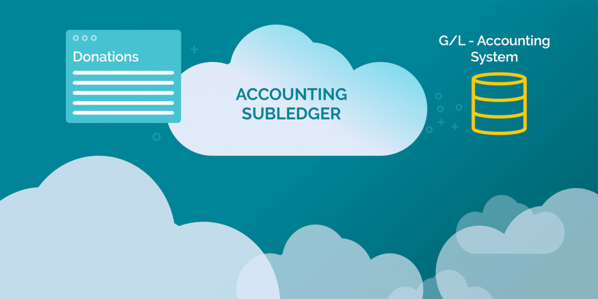 salesforce accounting subledger